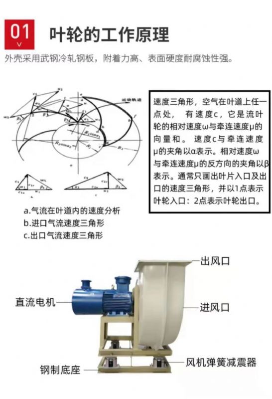 山東噴淋塔工業(yè)設(shè)備，廢氣處理水污染防治工程.jpg