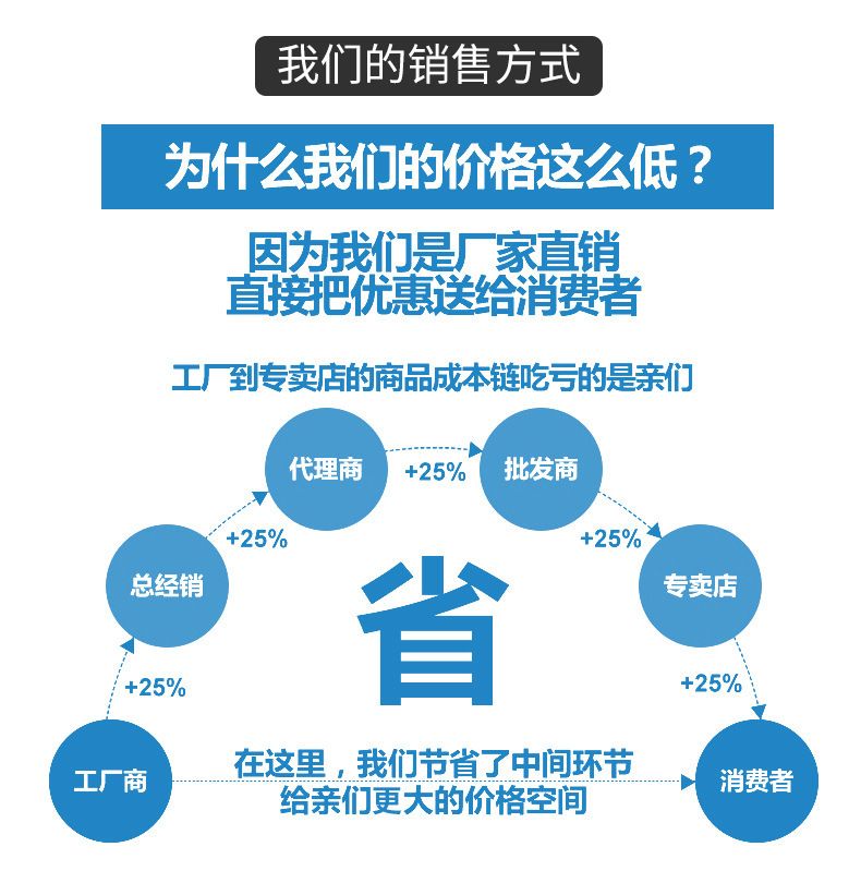 濰坊實驗室通風(fēng)系統(tǒng)